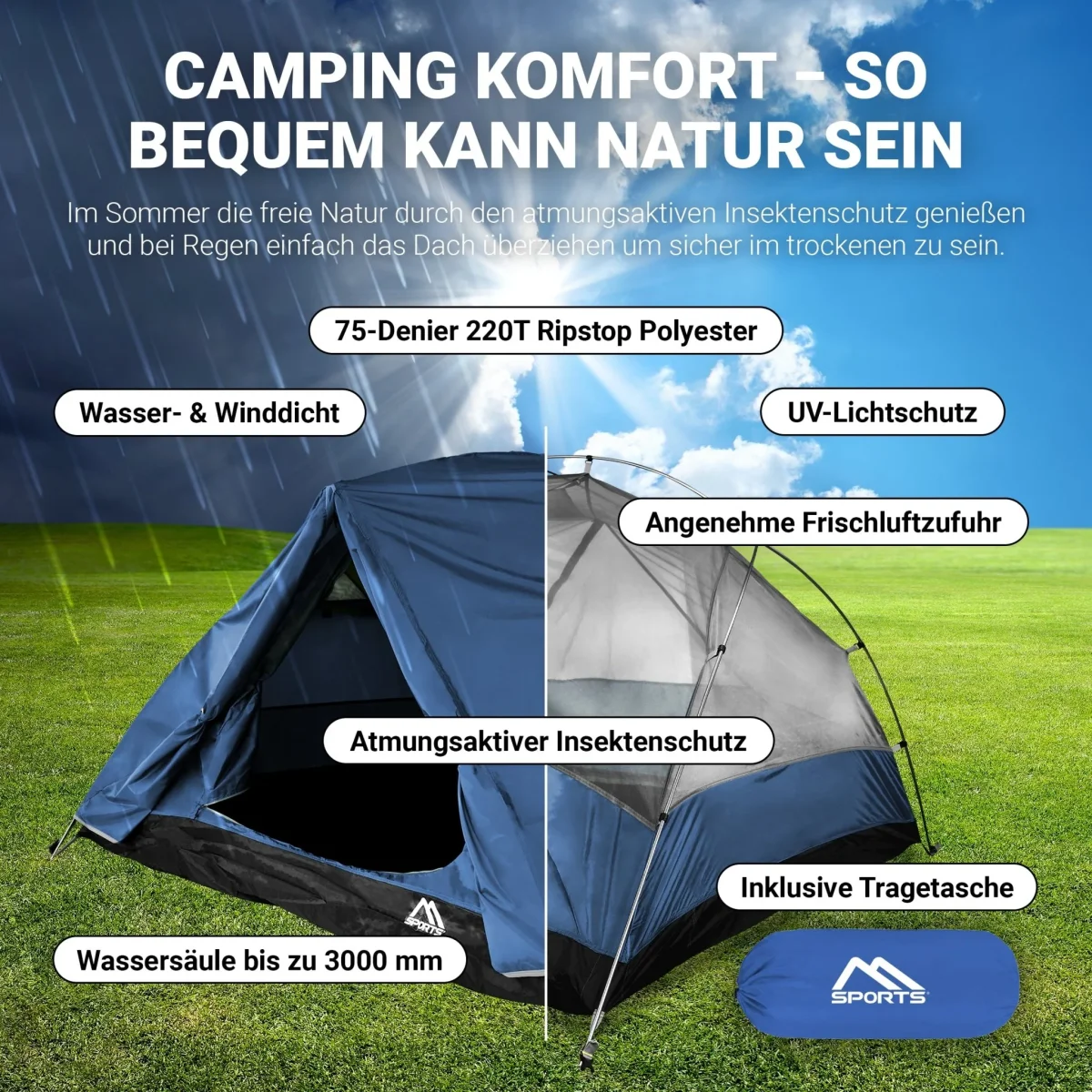 Camping-Set Blau Premium – Bild 5