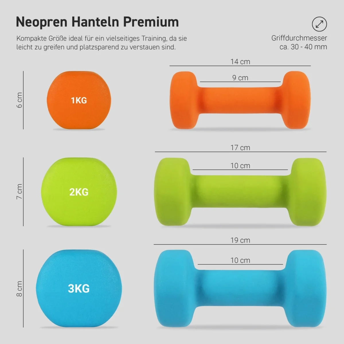 Kurzhantel Neopren – Bild 3